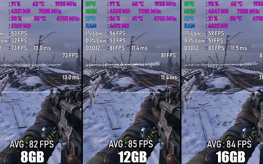 8G、12G、16G内存运行各大游戏横评