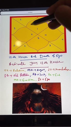 12th House Secrets 🔮 What Must You Sacrifice for Spiritual Growth?