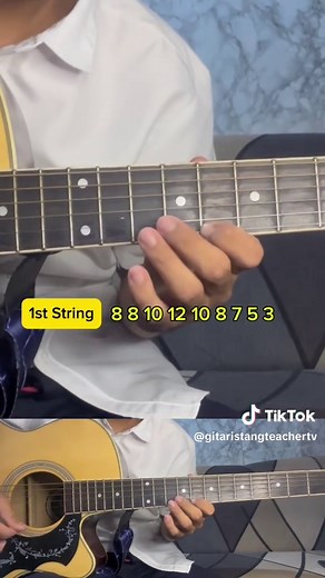 Guitar Tutorial for Beginners: Right Here Waiting