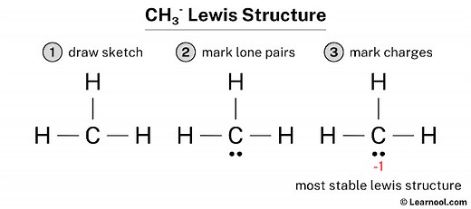 CH3- Lewis structure - Learnool
