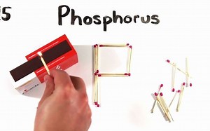 【AsapSCIENCE】元素周期表之歌（中英文字幕版）（2018新版）