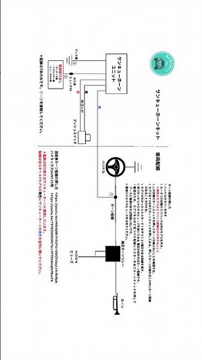 PUSHU式サンキューホーン ハイラックスGUN125取付説明書