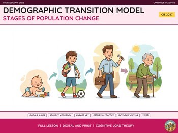 The Demographic Transition Model | IGCSE Geography 0460 | Slides & Workbook