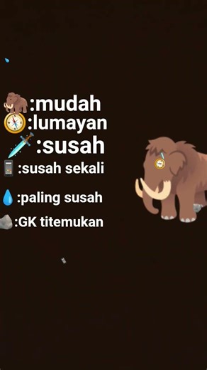 cari emoji cuyy #helpmemakethismakesense #roblox #emoji