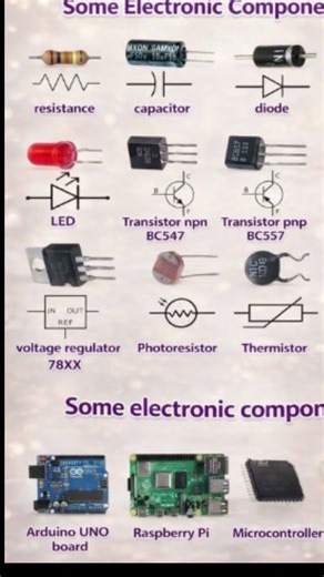 Top 10 items of electronics #electrocom