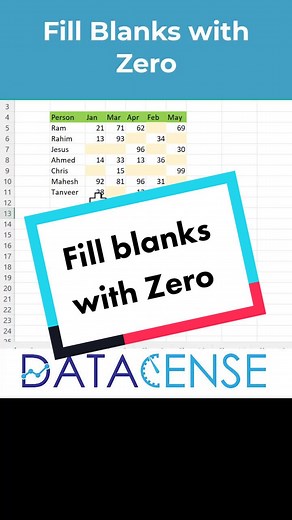 TikTok - Make Your Day