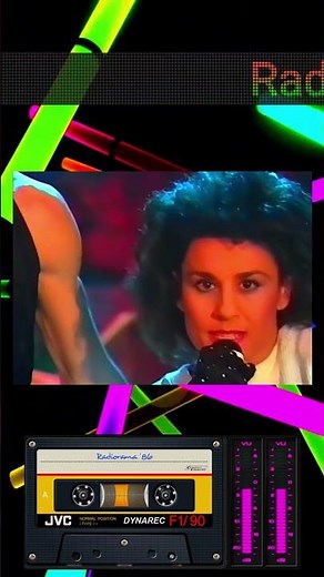 Radiorama – Aliens '86 #80sMusic #RetroNostalgia #italodisco