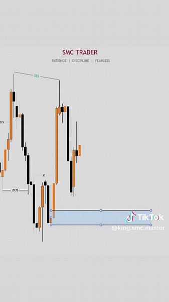 #ForexEducation #ForexGroup #ForexGroup #ForexGroup #ForexGroup