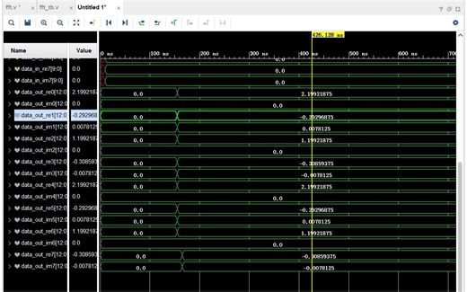 用Verilog代码实现快速傅里叶变换（FPGA FFT）