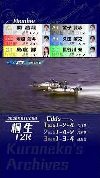 2026年01月05日〔桐生12R〕 #競艇 #ボートレース #関浩哉 #抜き #道中戦 #逆転 #地元戦 #2S1M #リカバリー #金子賢志 #1番人気 #安定板使用