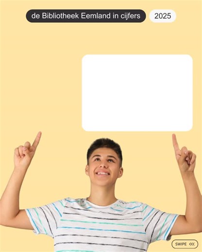 De Bibliotheek Eemland on Instagram: "Wow! 🤩 In 2025 hadden wij 241.936 materialen in de collectie! Waarvan wel heeeel veel boeken. Swipe om te zien hoeveel ➡️ #wistjedat #feitje #debiebwrapped #eindevanhetjaar #boeken #materialen #collectie #Bibliotheek #BibliotheekEemland #2025"