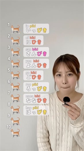 Rin ⌇Japanese teacher 🇯🇵 on Instagram: ". In Japanese, the sound sometimes changes depending on the number. 🇯🇵 For example, when counting small animals, there are rules for "hiki," "piki," and "biki." Save this to master the pattern 🍊 piki (1, 6, 8, 10) ippiki / roppiki / happiki / juppiki 🍊 biki (3) sanbiki 🍊 hiki (2, 4, 5, 7, 9) nihiki / yonhiki / gohiki / nanahiki / kyuuhiki It’s just like a puzzle! 🧩 Once you understand this, Japanese becomes much more fun! 🔸 Practice time! How many
