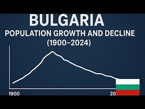 Bulgaria Population Growth and Decline (1900–2024) | Line Chart Visualization