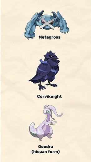 Steel Type EXPLAINED in Under 30 Seconds! Strengths, Weaknesses & Immunities.🤷🏼‍♂️💡 #pokemoncontent