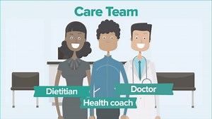 Powerful Therapies. Simple Solutions. Simplex Health is Medicine Reimagined.