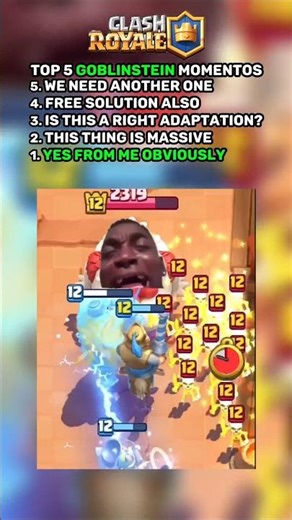 Is This A Right Adaptation?