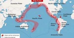 What is the Ring of Fire?