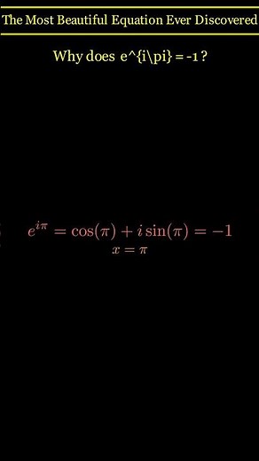 Euler’s Identity Animation – The Most Beautiful Formula in Math!