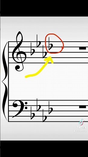 Quick way to recognise key signatures with flats #piano #musictheory #musiclessons #music