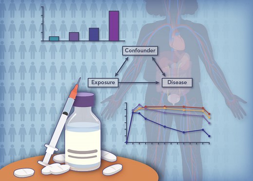 Clinical Drug Development: Clinical Trial Methodologies and Innovations | Harvard Medical School Professional, Corporate, and Continuing Education
