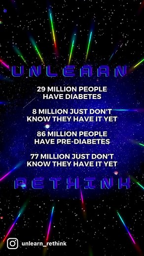 1.9K views · 59 reactions | Unlearn-Rethink on Reels | Facebook