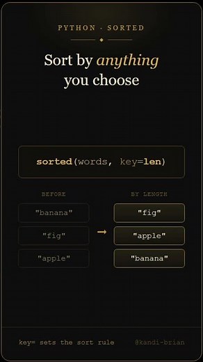 Sort by Anything in Python with the Key Argument