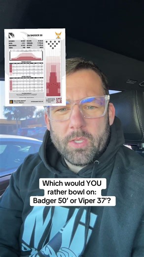 Bowling a Dual Pattern Scratch Tournament Badger 50’ vs Viper 37’