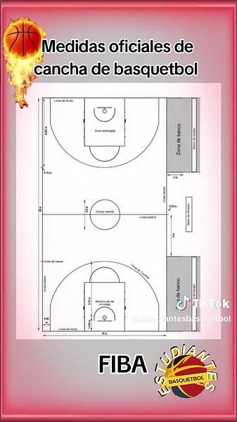 Medidas y Diseño de Canchas de Básquetbol