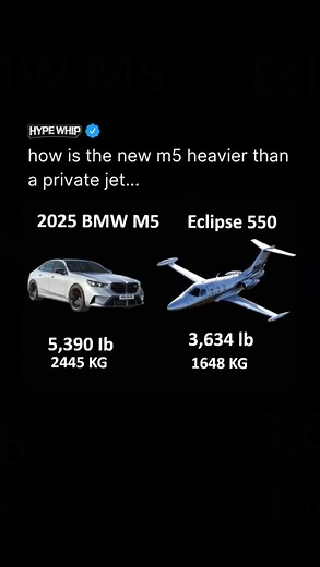 HYPEWHIP on Instagram: "Dodge charger = boat, new m5 = cargo ship ( via oscar.vfx/TT ) #bmw #m5"