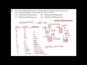 UGC NET COMPUTER SCIENCE PREVIOUS YEAR QUESTION PAPER 2014 PART-1 SOLUTIONS