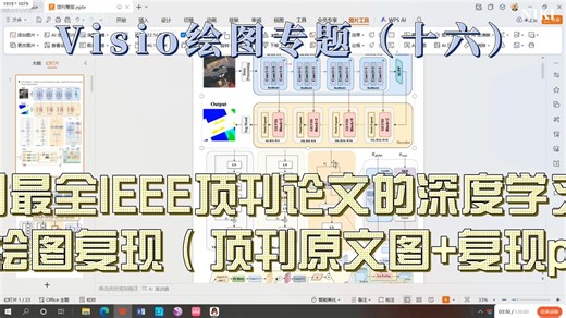 Visio绘图专题（十六）【独家】全网最全IEEE顶刊论文的深度学习、神经网络绘图复现（顶刊原文图 复现ppt)