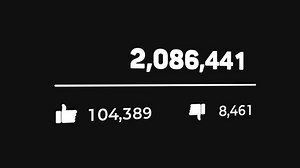 Animated Counter Number Animation Social Media Views, Likes, Dislikes Statistics on Dark Background
