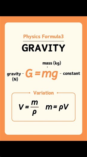 21K views · 246 reactions | Gravity Formula #physics #usa #italia #germany #india #Pakistan #belgium #italy #canada #mexico #argentina #brasil #California #Texas #Florida #NewYork #Pennsylvania #Illinois #Ohio #Georgia #NorthCarolina #Michigan #NewJersey #Virginia #Washington #Arizona #Massachusetts #Indiana #Tennessee #Missouri #Maryland #Minnesota | Sciences ST | Facebook