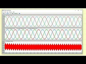 Closed Loop Grid Conectted Three phase inverter with C++ Using Plecs Program