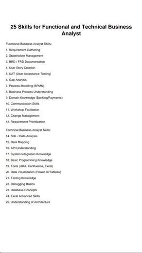 Must-Have BA Skills for 2026 🚀 #shorts #businessanalyst #2026 #agile #payments #youtubrshorts #uat