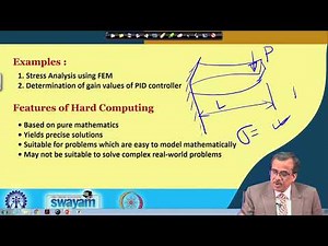 Lecture 37: Concepts of Soft Computing and Expert Systems