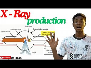 How X-Rays Are Produced | Simple Explanation