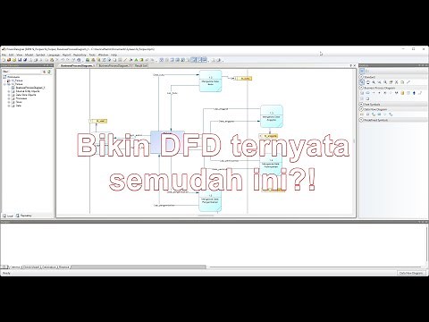 Tutorial Mudah Membuat DFD dengan Sybase PowerDesigner