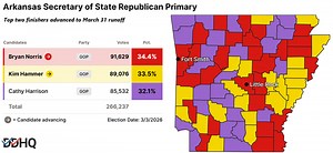 Live Results: Arkansas Primary Runoffs, Massachusetts State House Special Election - 270toWin