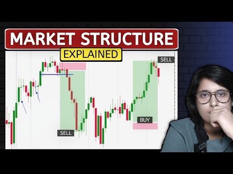 Market Structure Explained |Understand Market Trap | Market Structure Explained in 18 minute Video