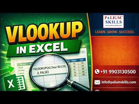 Learn to do Dynamic Vlookup in #Excel using Match function