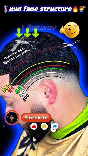 How to do a mid fade: a beginner's guide #barber #barbershop #haircut #hairstyle#hair #style #shorts