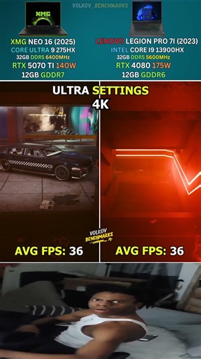 RTX 5070 Ti Laptop vs RTX 4080 Laptop - Who wins the performance crown? #pcgaming #shorts