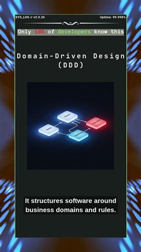 Domain-Driven Design (DDD) #shorts #viralshorts
