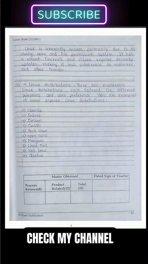 (312001) LINUX BASIC Manual answer | solved lab manual | MSBTE (K Scheme)
