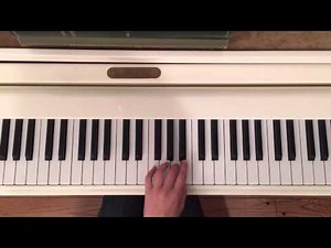 How to Play C Major Scale on the Piano (2 octaves) with Correct Fingering