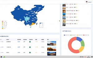 【机器学习】python旅游数据分析可视化协同过滤算法推荐系统，免费完整实战教学。计算机毕业设计。