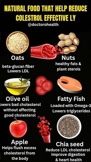 Natural Foods That Help Reduce Colestrol Effectively