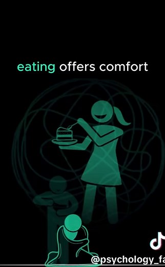 Understanding Compulsive Eating: Psychological Insights
