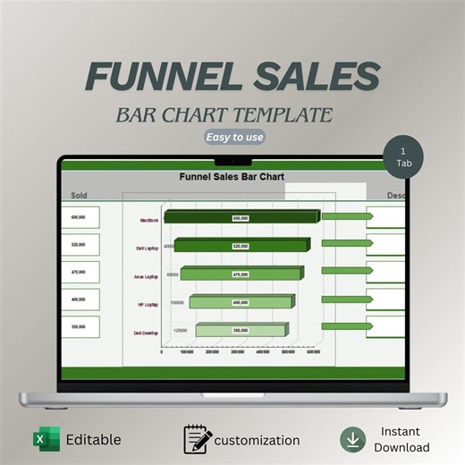 Funnel Sales Chart Template Excel | Instant Download Sales Funnel Tracker | Marketing Funnel Sheet - Etsy